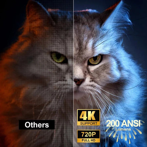 mini round projector